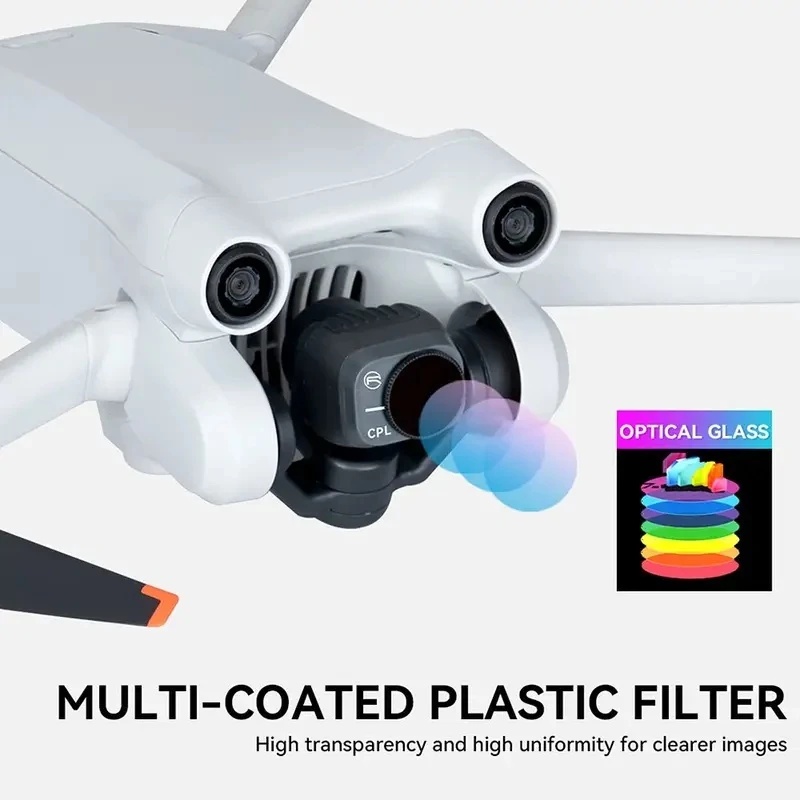 DIY Drone Filter For DJI Mini  - Drone Camera Filter review and price